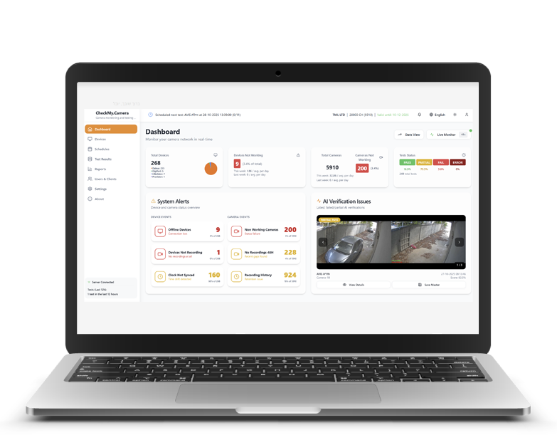 הכירו את CheckMy.Camera